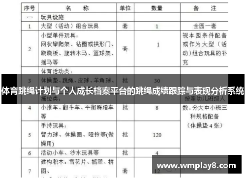 体育跳绳计划与个人成长档案平台的跳绳成绩跟踪与表现分析系统