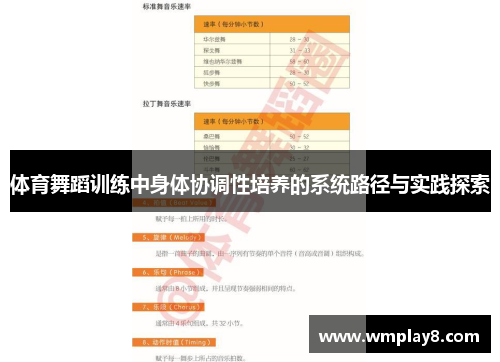 体育舞蹈训练中身体协调性培养的系统路径与实践探索